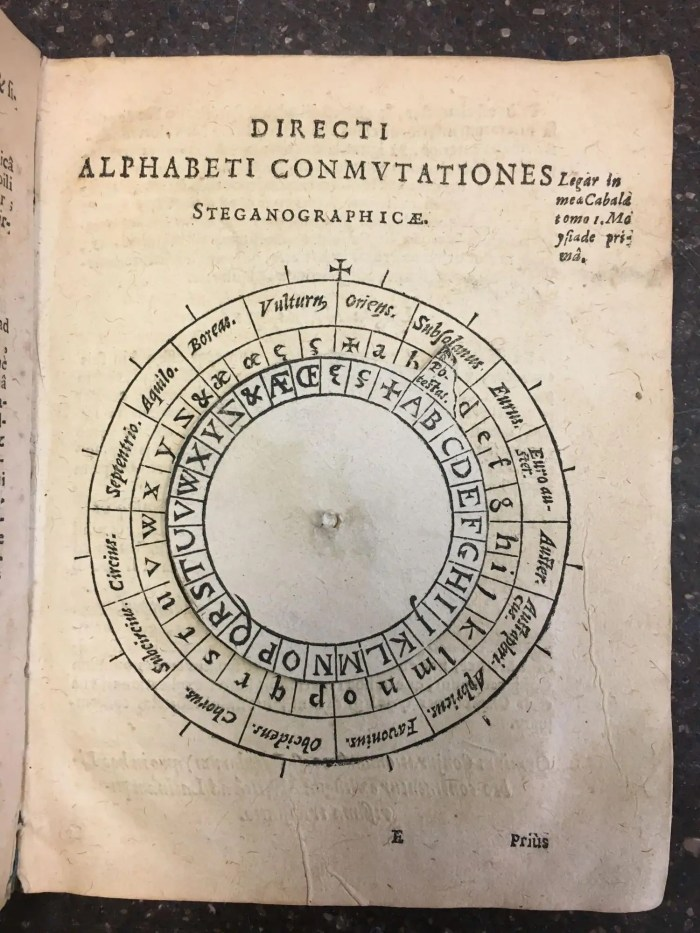 Circular diagram from Steganographia Book III showing alphabet transmutation rings used for polyalphabetic encryption