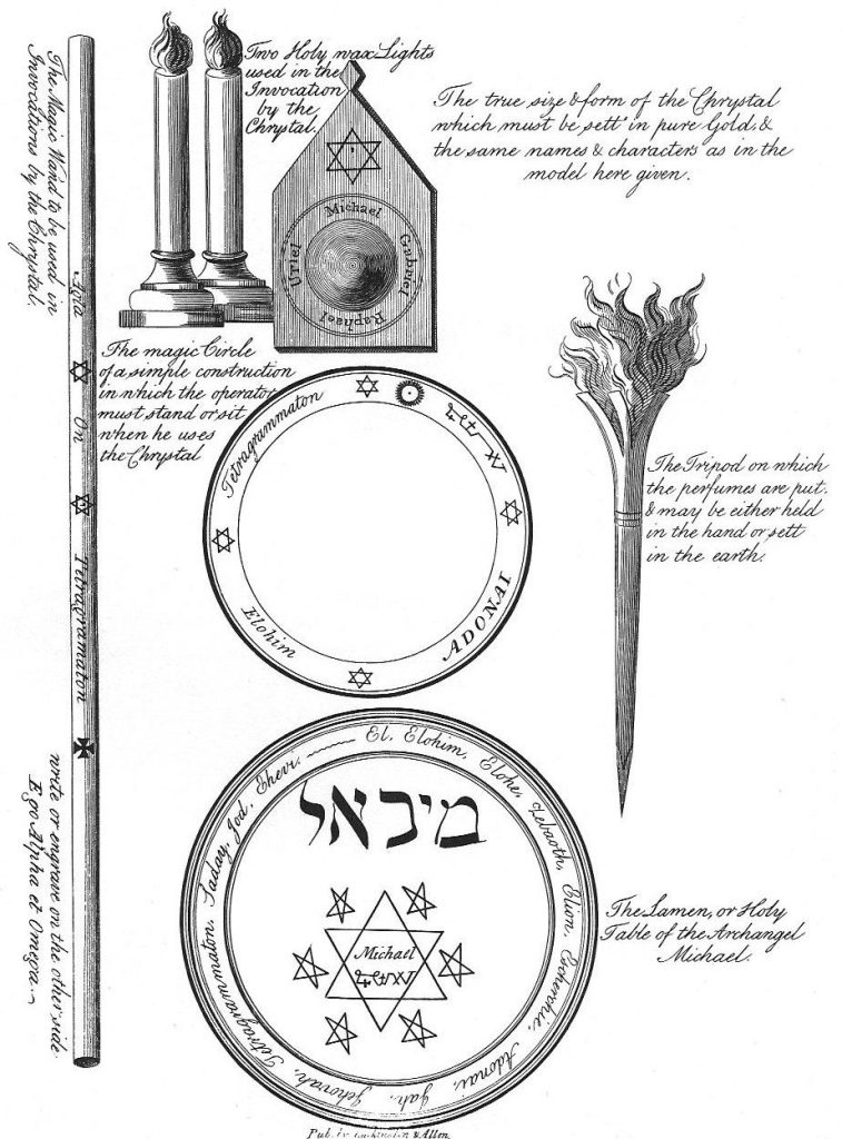 Solomonic magical circle diagram